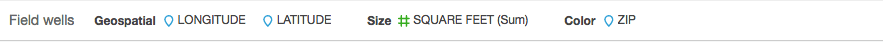 Example Quicksight data types inference