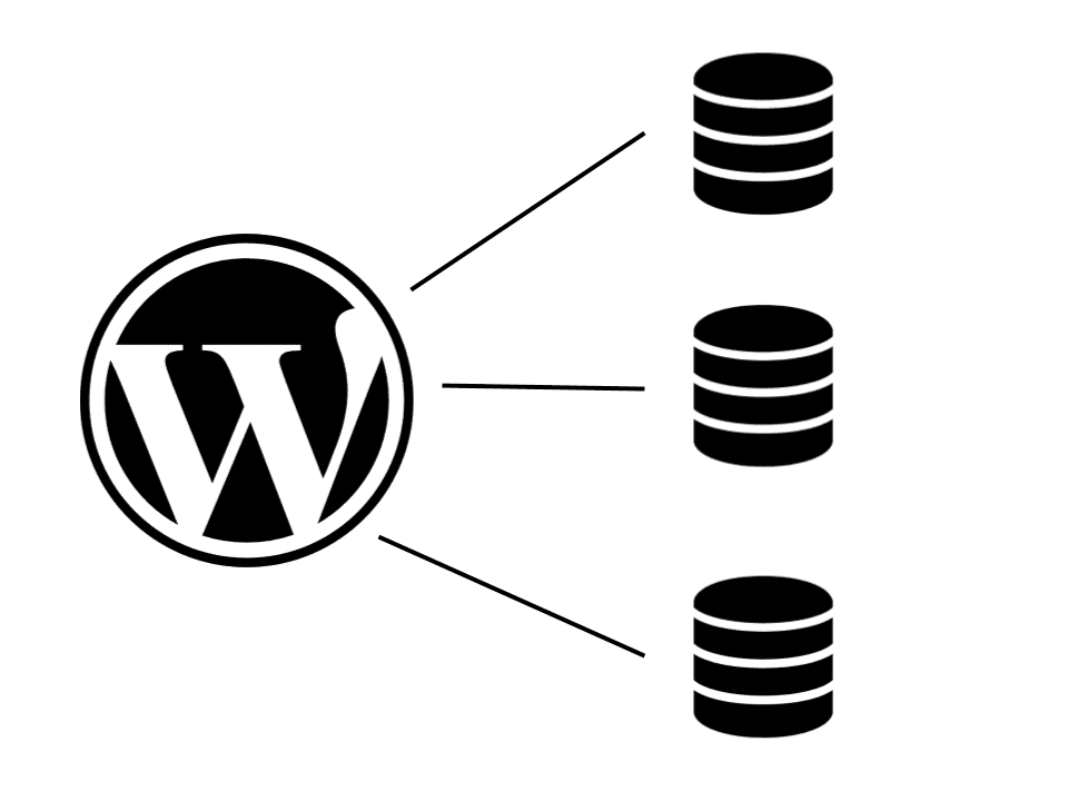 WP Database Diagram
