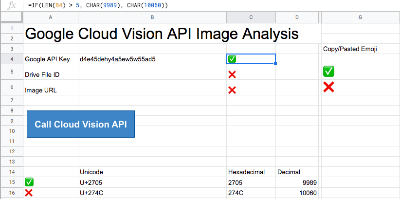a screenshot of a google sheet using the CHAR function to render emoji